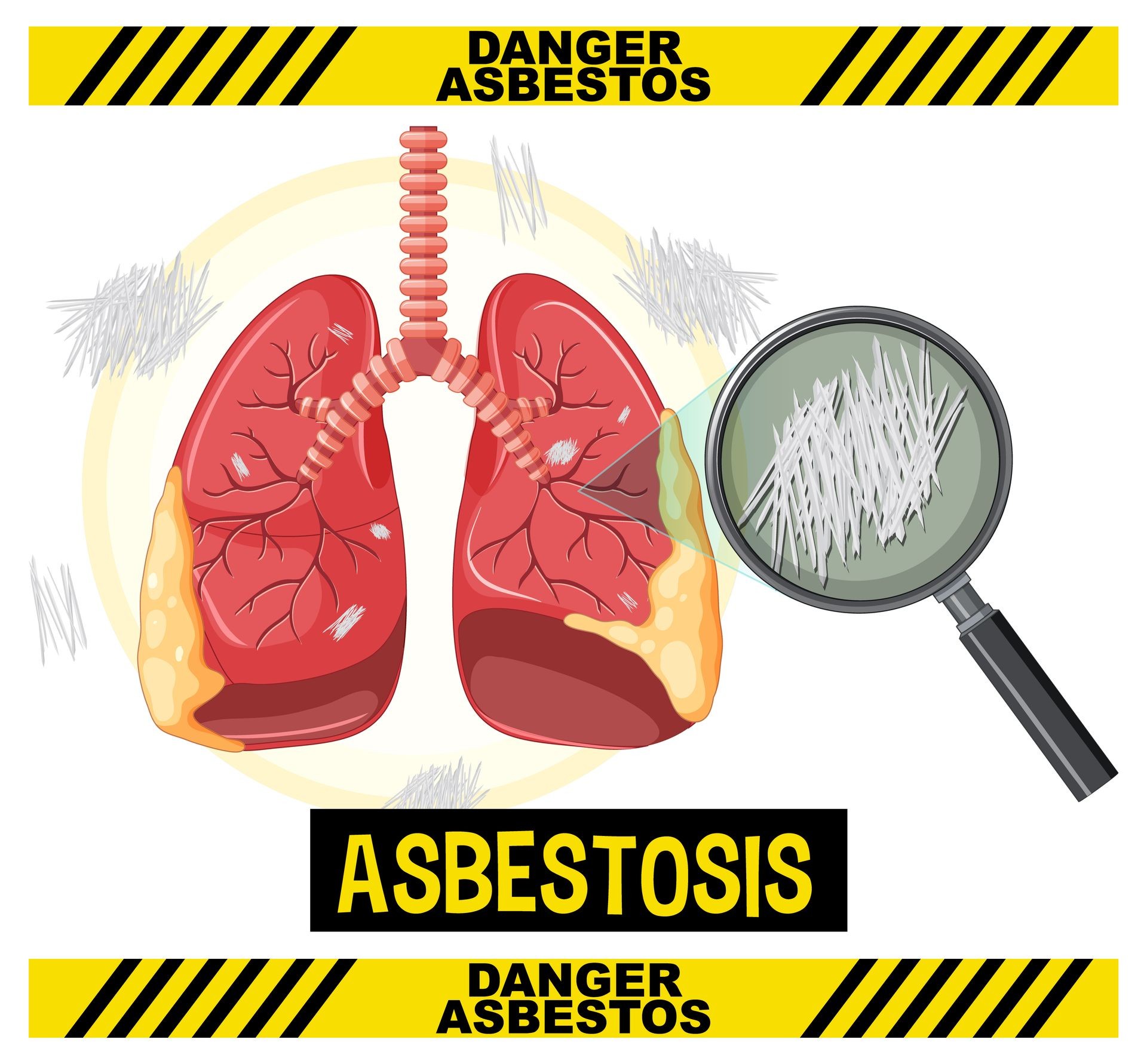 Asbestos Awareness
